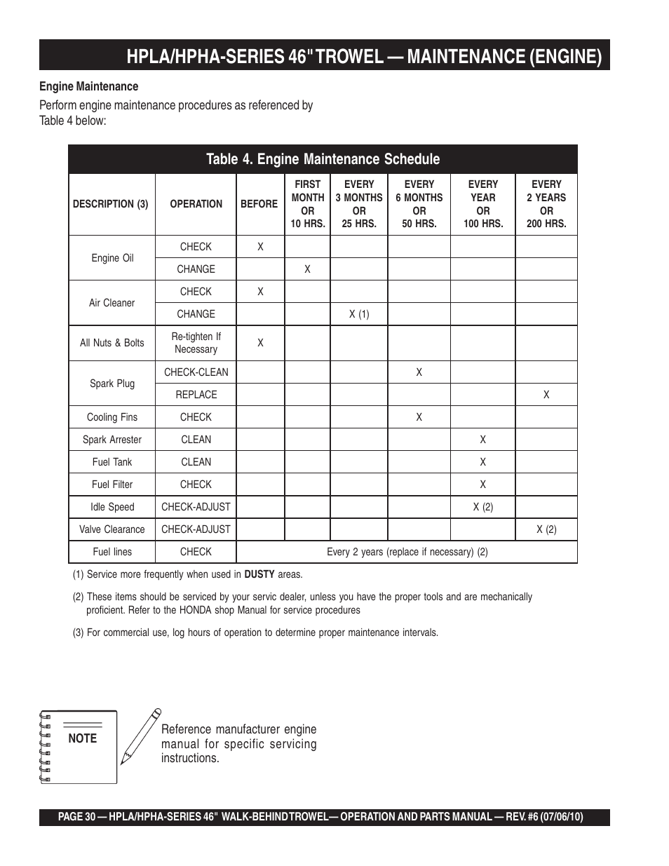 Multiquip HPHA46411H User Manual | Page 30 / 100
