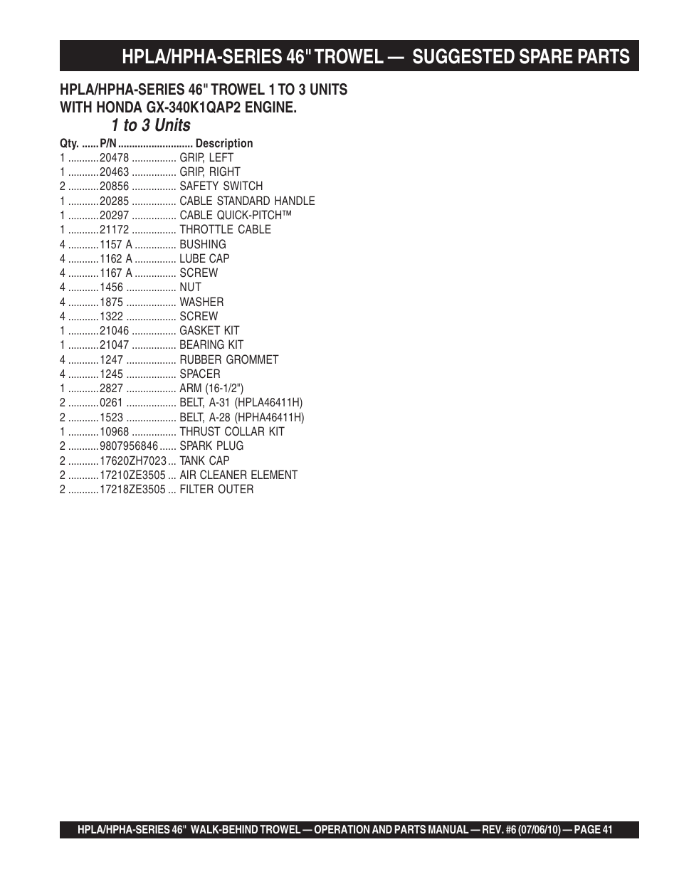 Hpla/hpha-series 46" trowel, Suggested spare parts | Multiquip HPHA46411H User Manual | Page 41 / 100