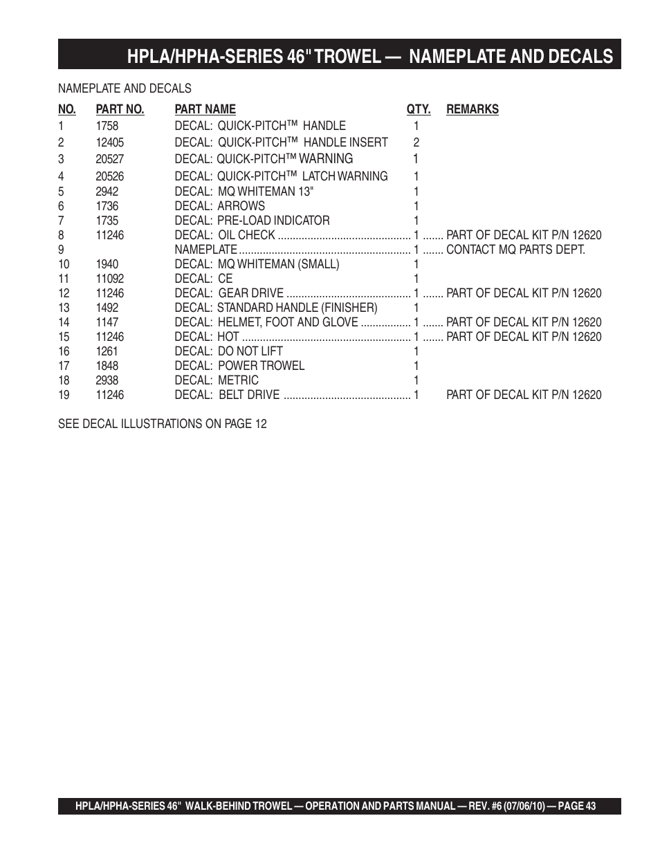 Hpla/hpha-series 46" trowel, Nameplate and decals | Multiquip HPHA46411H User Manual | Page 43 / 100