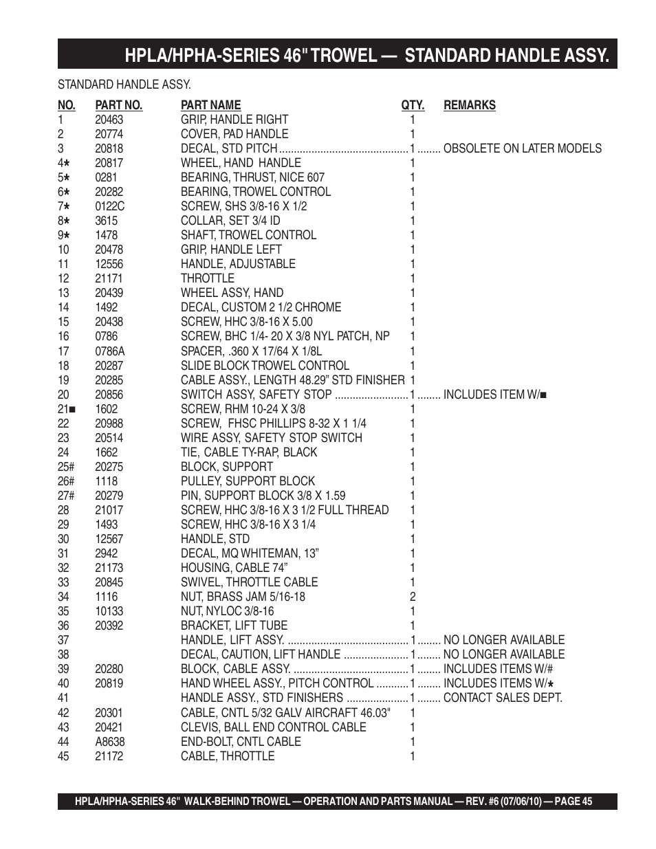 Hpla/hpha-series 46" trowel, Standard handle assy | Multiquip HPHA46411H User Manual | Page 45 / 100