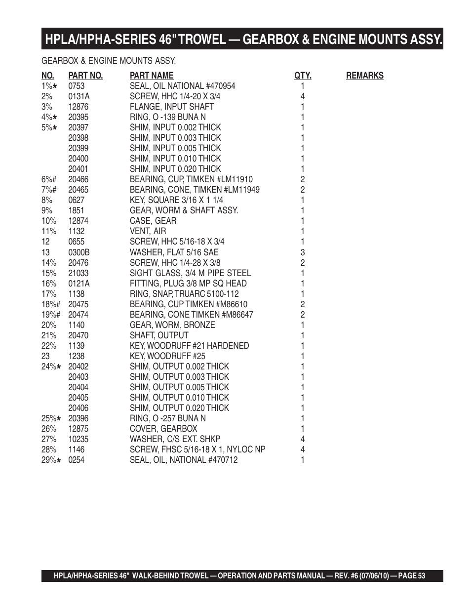 Multiquip HPHA46411H User Manual | Page 53 / 100