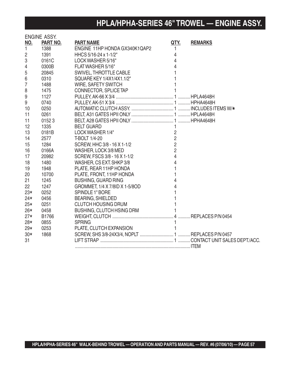 Multiquip HPHA46411H User Manual | Page 57 / 100