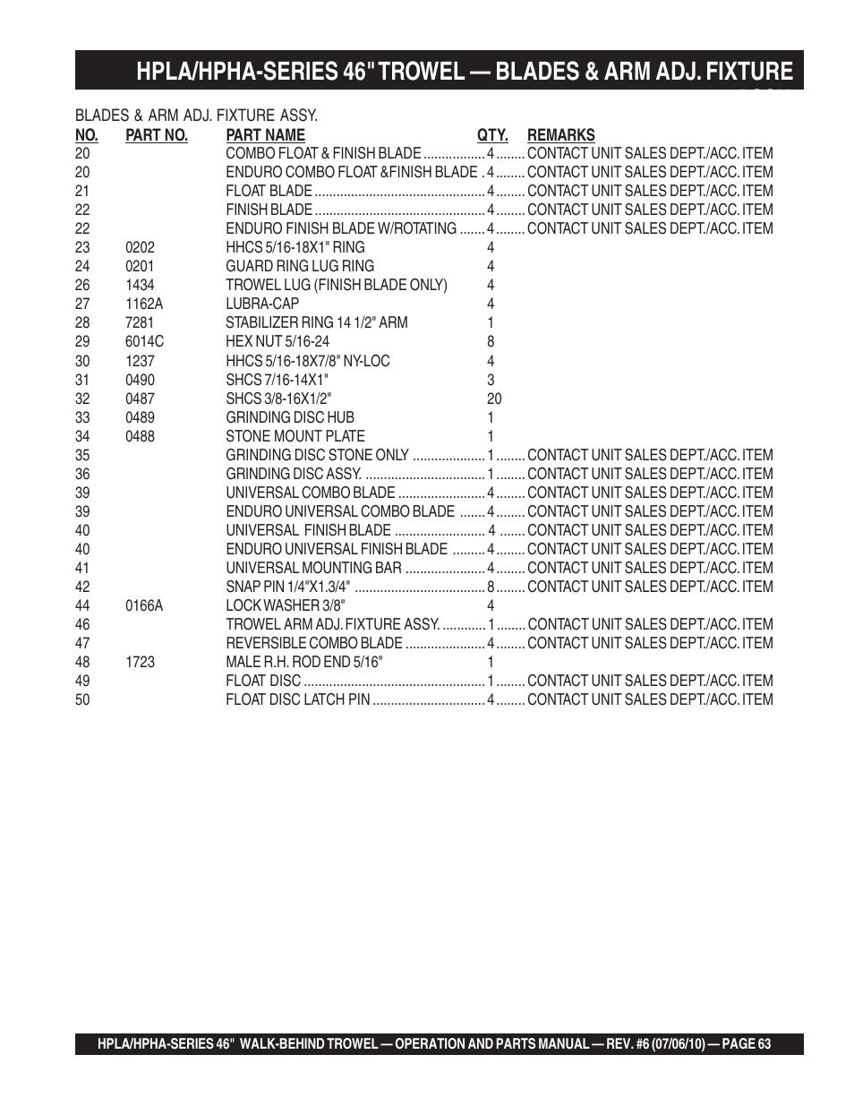 Multiquip HPHA46411H User Manual | Page 63 / 100