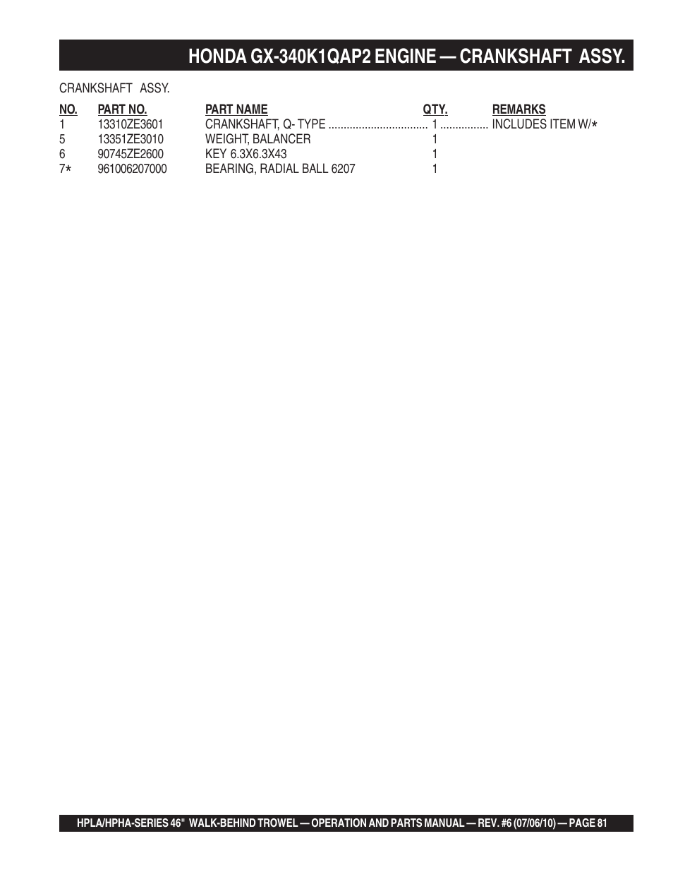 Multiquip HPHA46411H User Manual | Page 81 / 100