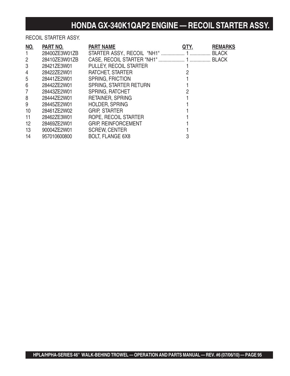 Multiquip HPHA46411H User Manual | Page 95 / 100