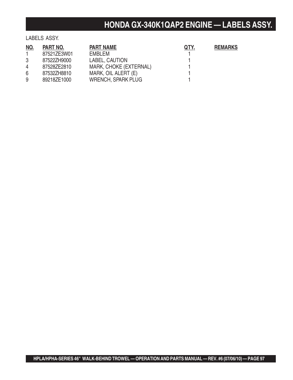Multiquip HPHA46411H User Manual | Page 97 / 100
