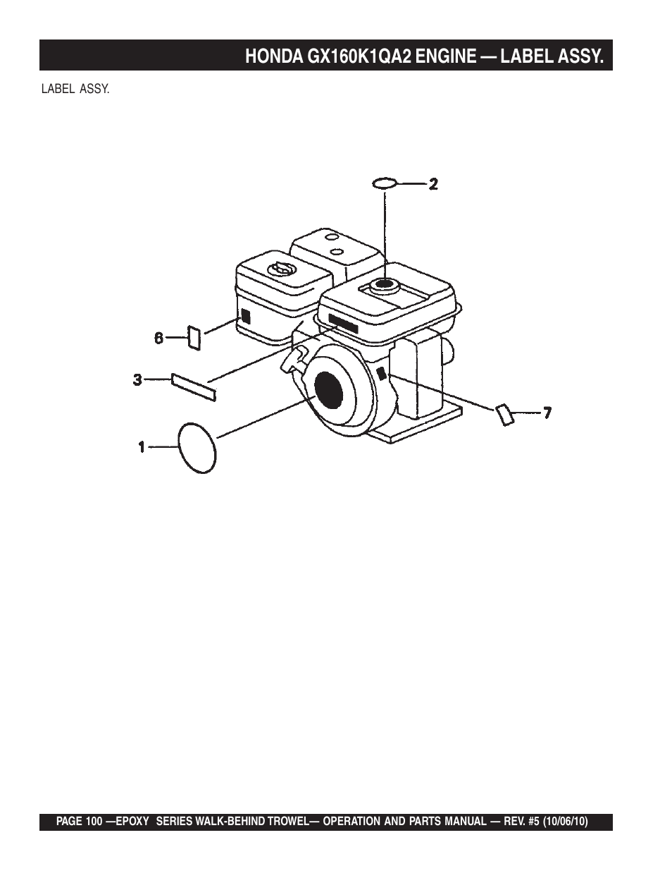 Multiquip EPOXY/M SERIES User Manual | Page 100 / 106