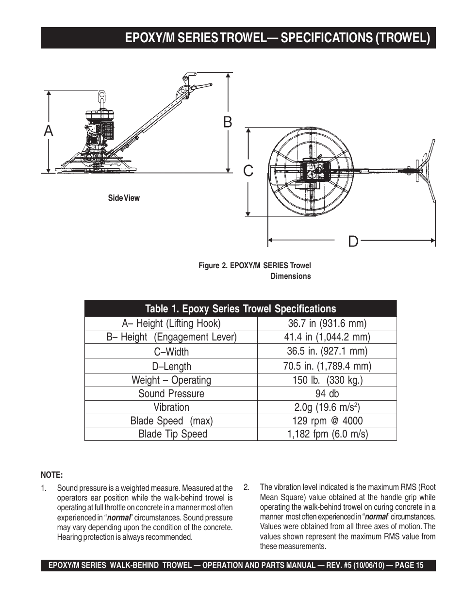 Epoxy/m series trowel— specifications (trowel) | Multiquip EPOXY/M SERIES User Manual | Page 15 / 106