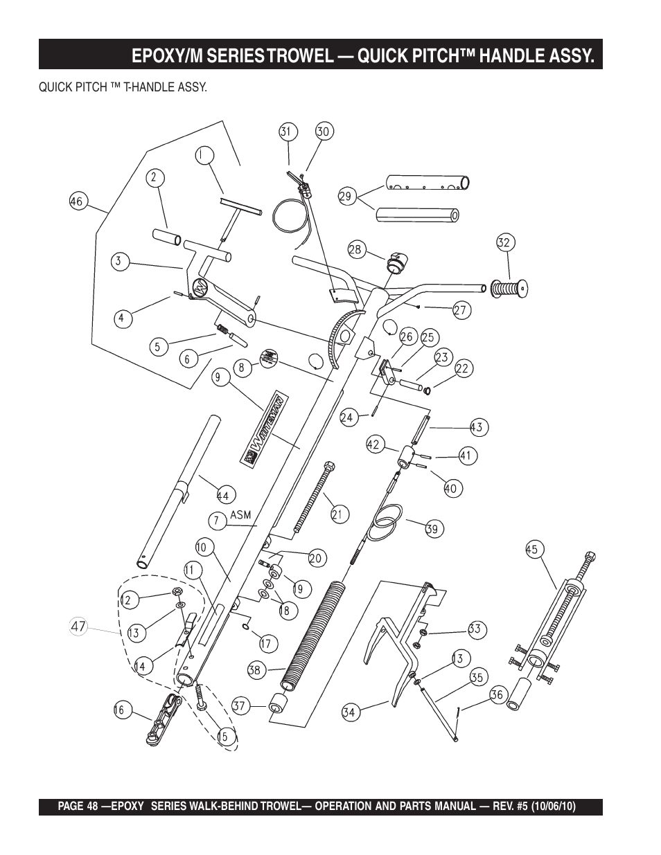 Epoxy/m series trowel — quick pitch™ handle assy | Multiquip EPOXY/M SERIES User Manual | Page 48 / 106