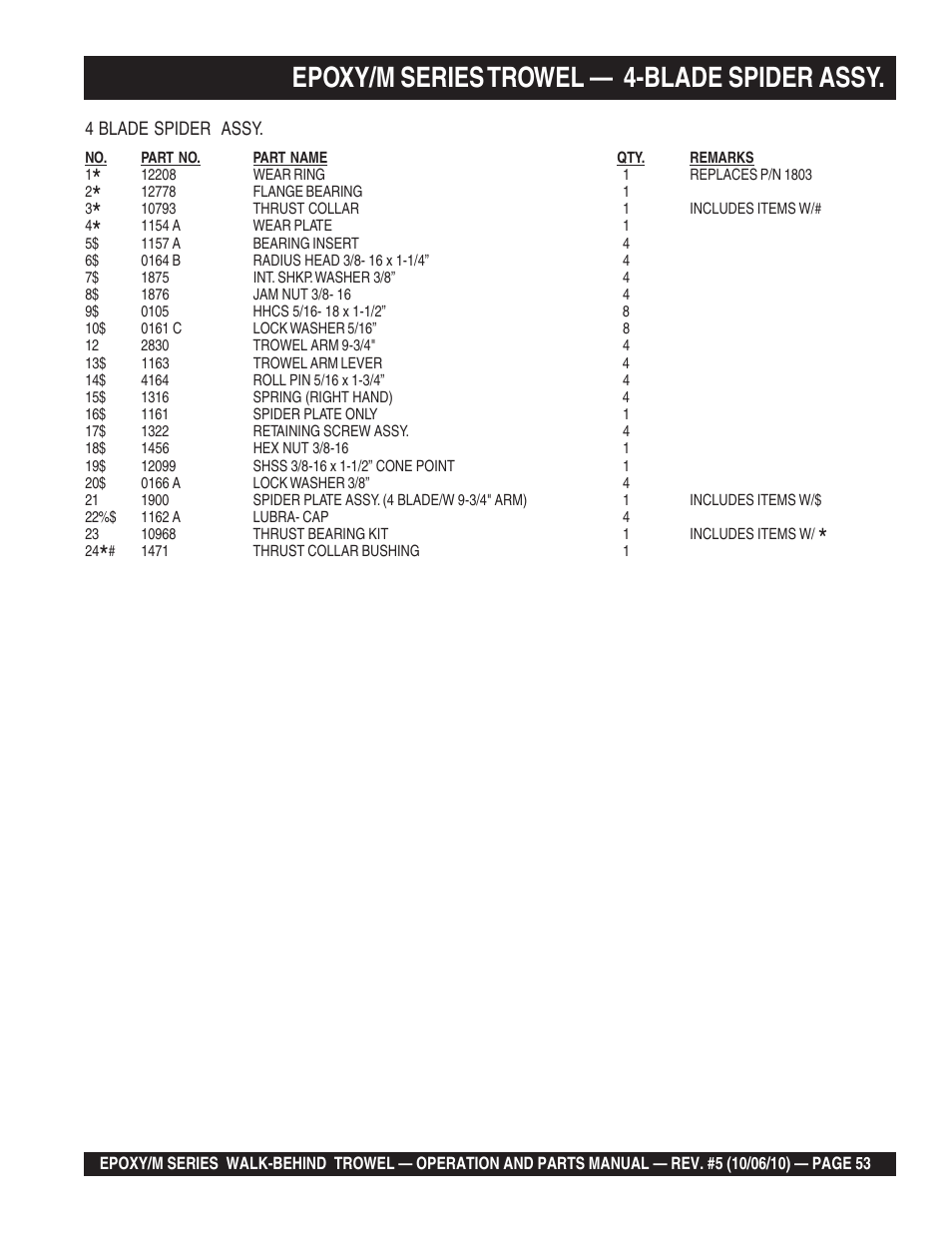 Epoxy/m series trowel — 4-blade spider assy | Multiquip EPOXY/M SERIES User Manual | Page 53 / 106