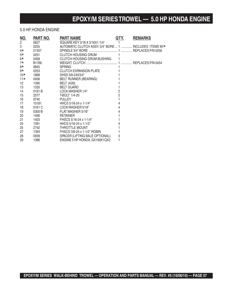Epoxy/m series trowel — 5.0 hp honda engine | Multiquip EPOXY/M SERIES User Manual | Page 57 / 106