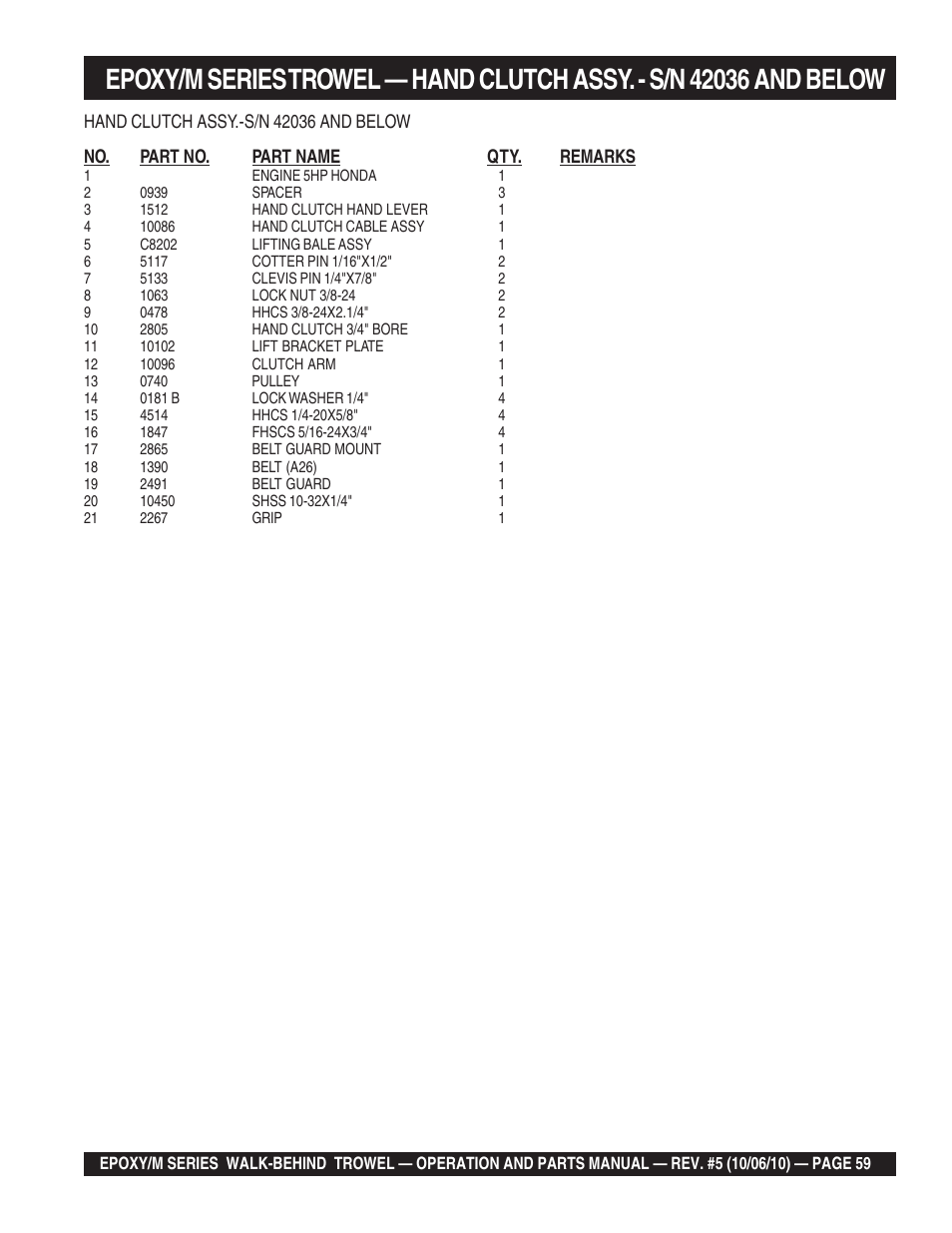 Multiquip EPOXY/M SERIES User Manual | Page 59 / 106