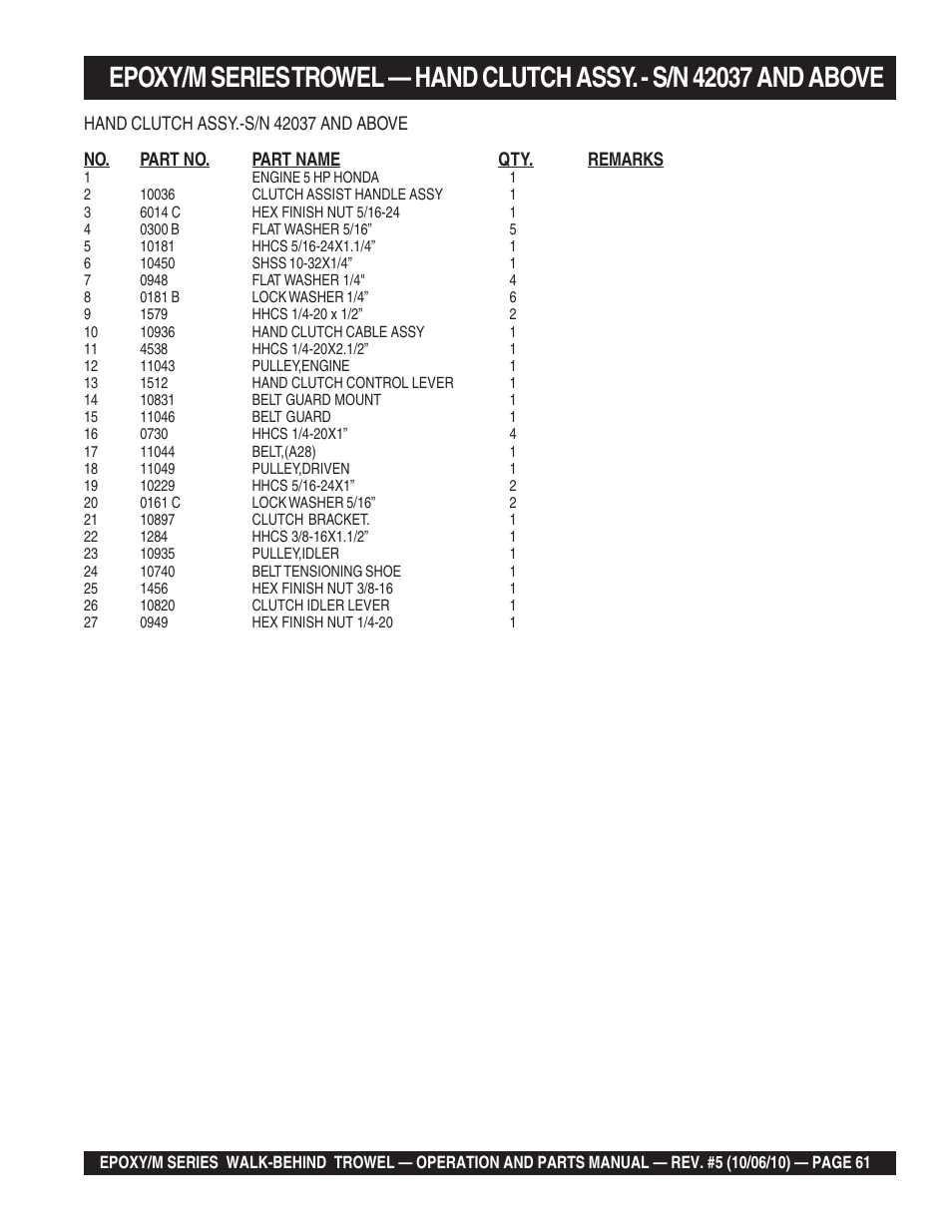 Multiquip EPOXY/M SERIES User Manual | Page 61 / 106