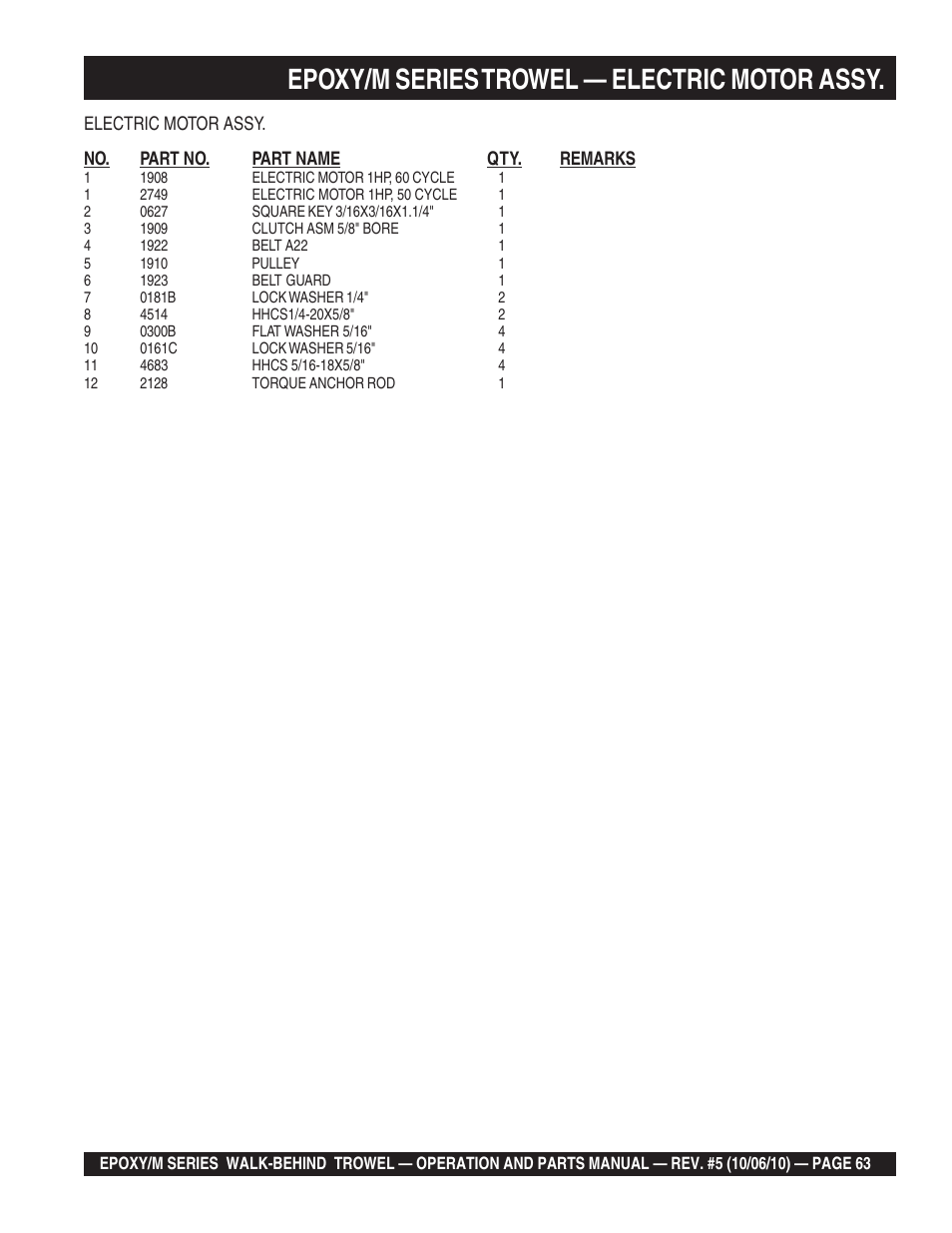 Epoxy/m series trowel — electric motor assy | Multiquip EPOXY/M SERIES User Manual | Page 63 / 106