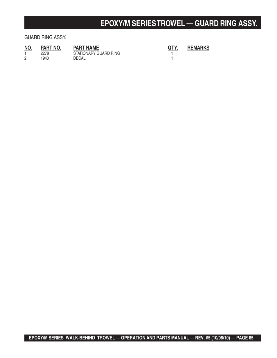 Epoxy/m series trowel — guard ring assy | Multiquip EPOXY/M SERIES User Manual | Page 65 / 106