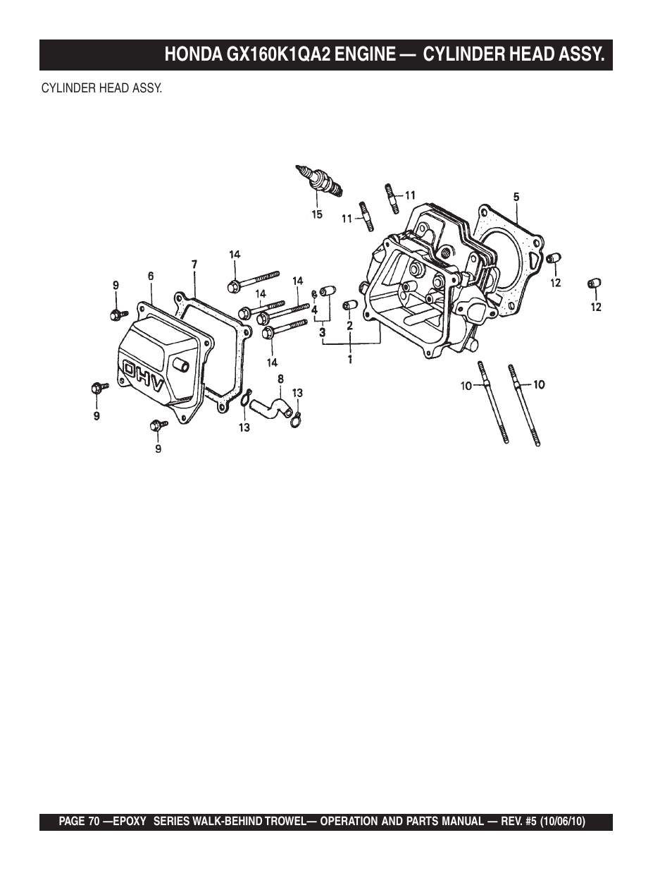 Multiquip EPOXY/M SERIES User Manual | Page 70 / 106