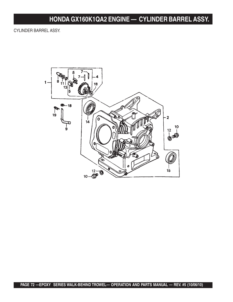Multiquip EPOXY/M SERIES User Manual | Page 72 / 106