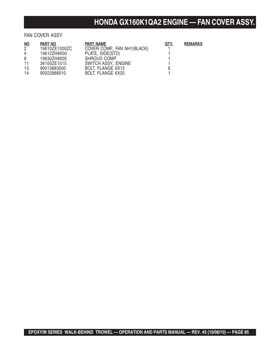 Multiquip EPOXY/M SERIES User Manual | Page 85 / 106