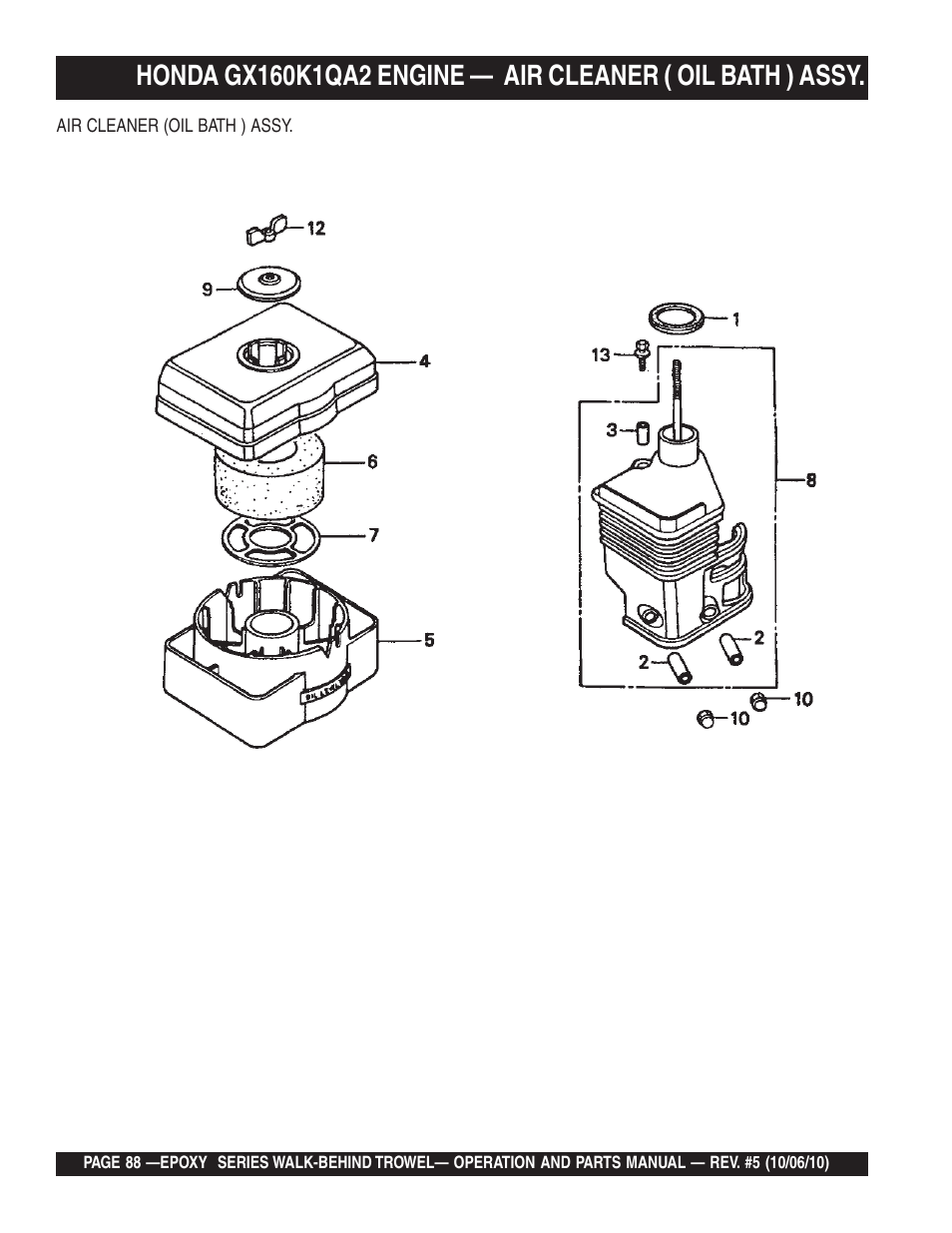 Multiquip EPOXY/M SERIES User Manual | Page 88 / 106