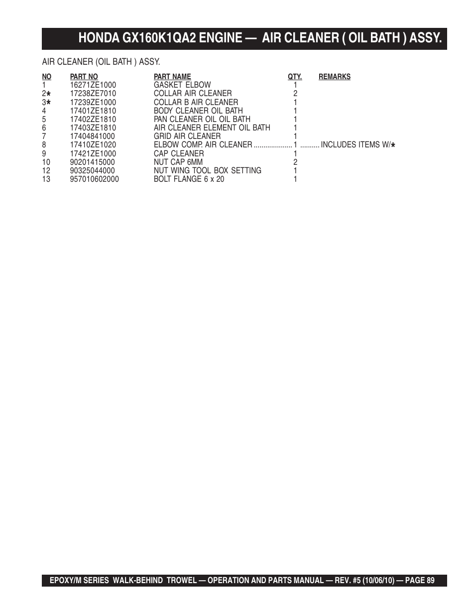 Multiquip EPOXY/M SERIES User Manual | Page 89 / 106