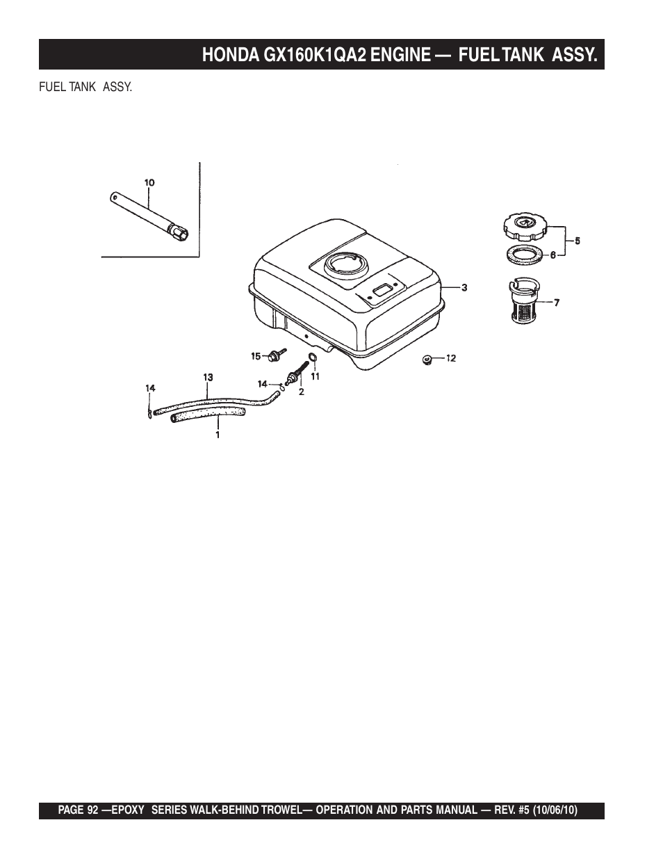 Multiquip EPOXY/M SERIES User Manual | Page 92 / 106