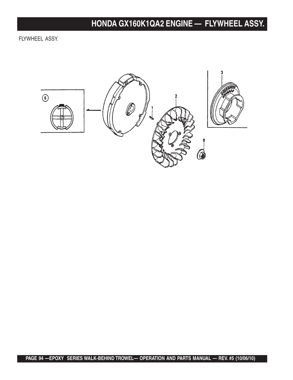 Multiquip EPOXY/M SERIES User Manual | Page 94 / 106