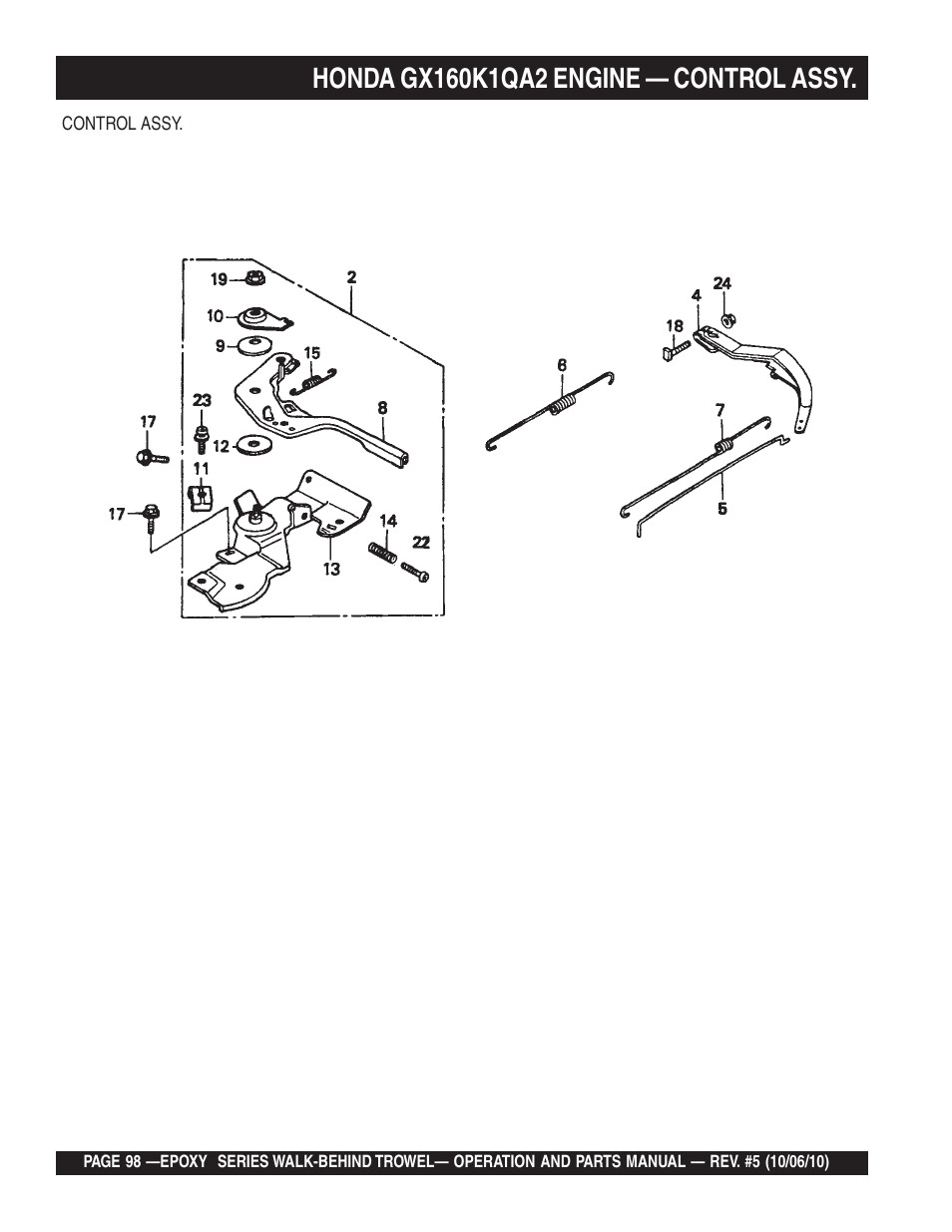 Multiquip EPOXY/M SERIES User Manual | Page 98 / 106