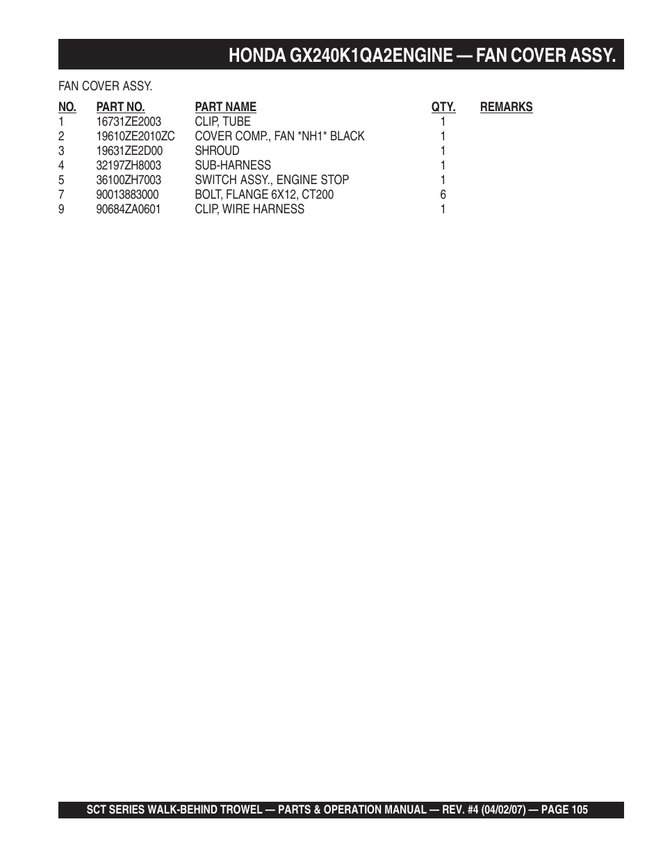 Multiquip SCT46 User Manual | Page 105 / 154