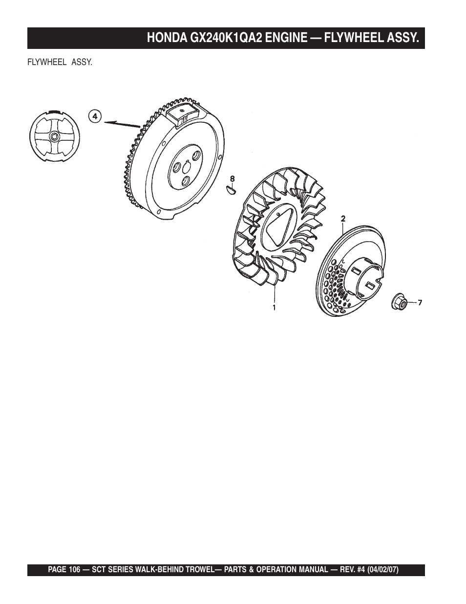 Multiquip SCT46 User Manual | Page 106 / 154
