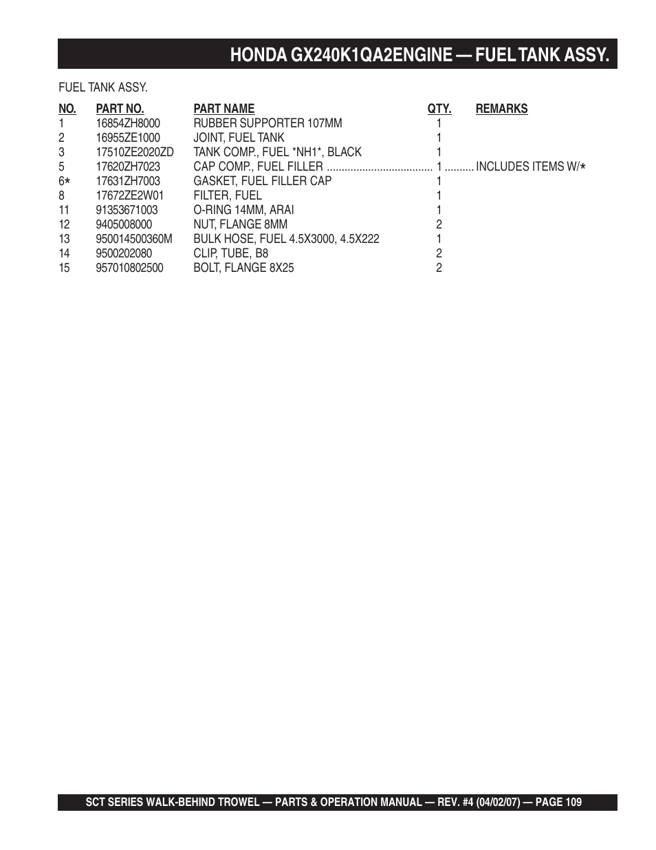 Multiquip SCT46 User Manual | Page 109 / 154