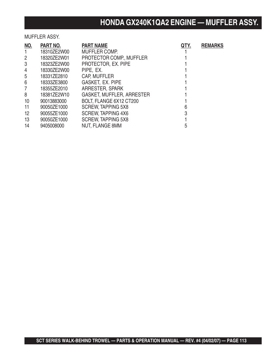 Multiquip SCT46 User Manual | Page 113 / 154