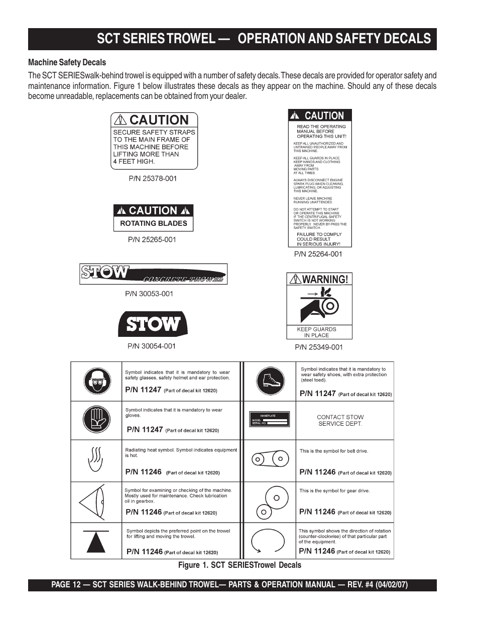 Sct series trowel — operation and safety decals | Multiquip SCT46 User Manual | Page 12 / 154