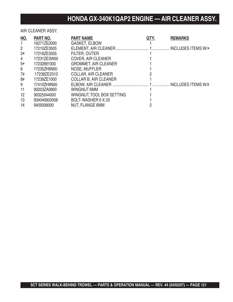 Multiquip SCT46 User Manual | Page 121 / 154