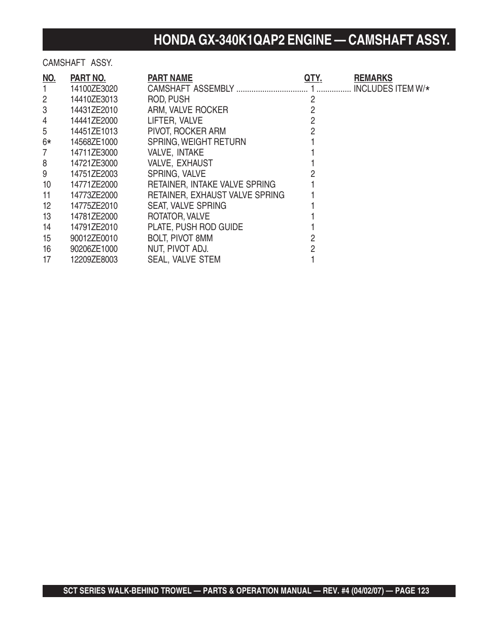 Multiquip SCT46 User Manual | Page 123 / 154