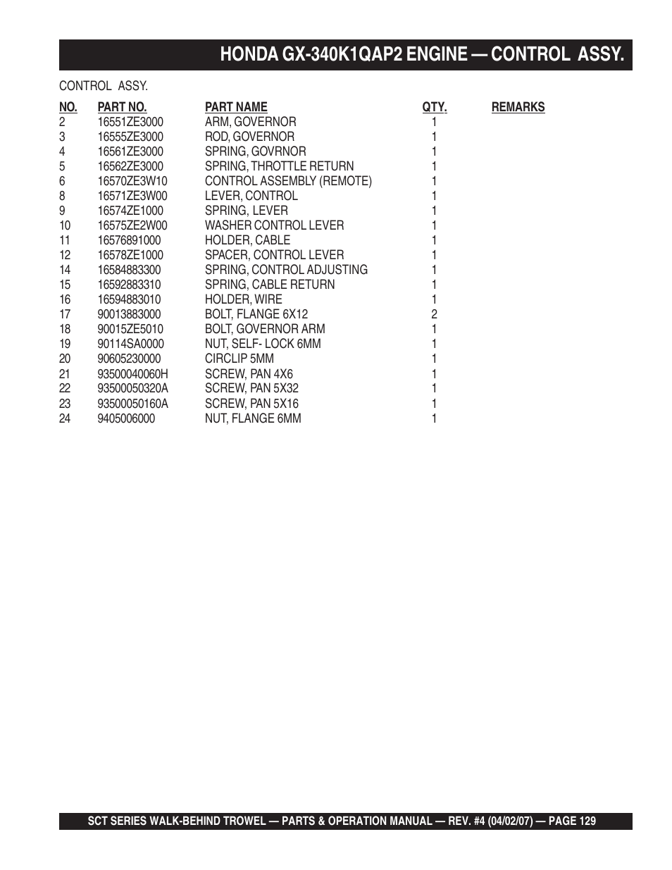 Multiquip SCT46 User Manual | Page 129 / 154