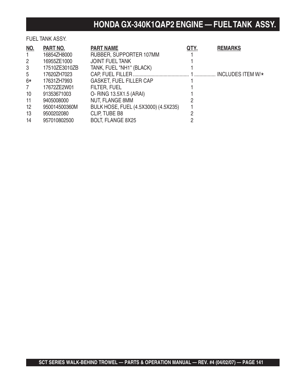 Multiquip SCT46 User Manual | Page 141 / 154