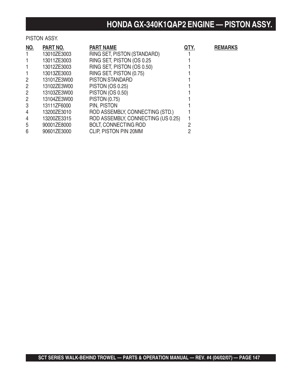 Multiquip SCT46 User Manual | Page 147 / 154