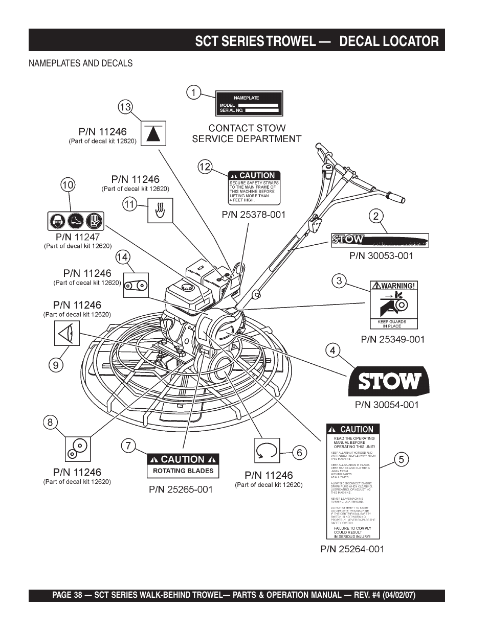 Sct series trowel, Decal locator | Multiquip SCT46 User Manual | Page 38 / 154