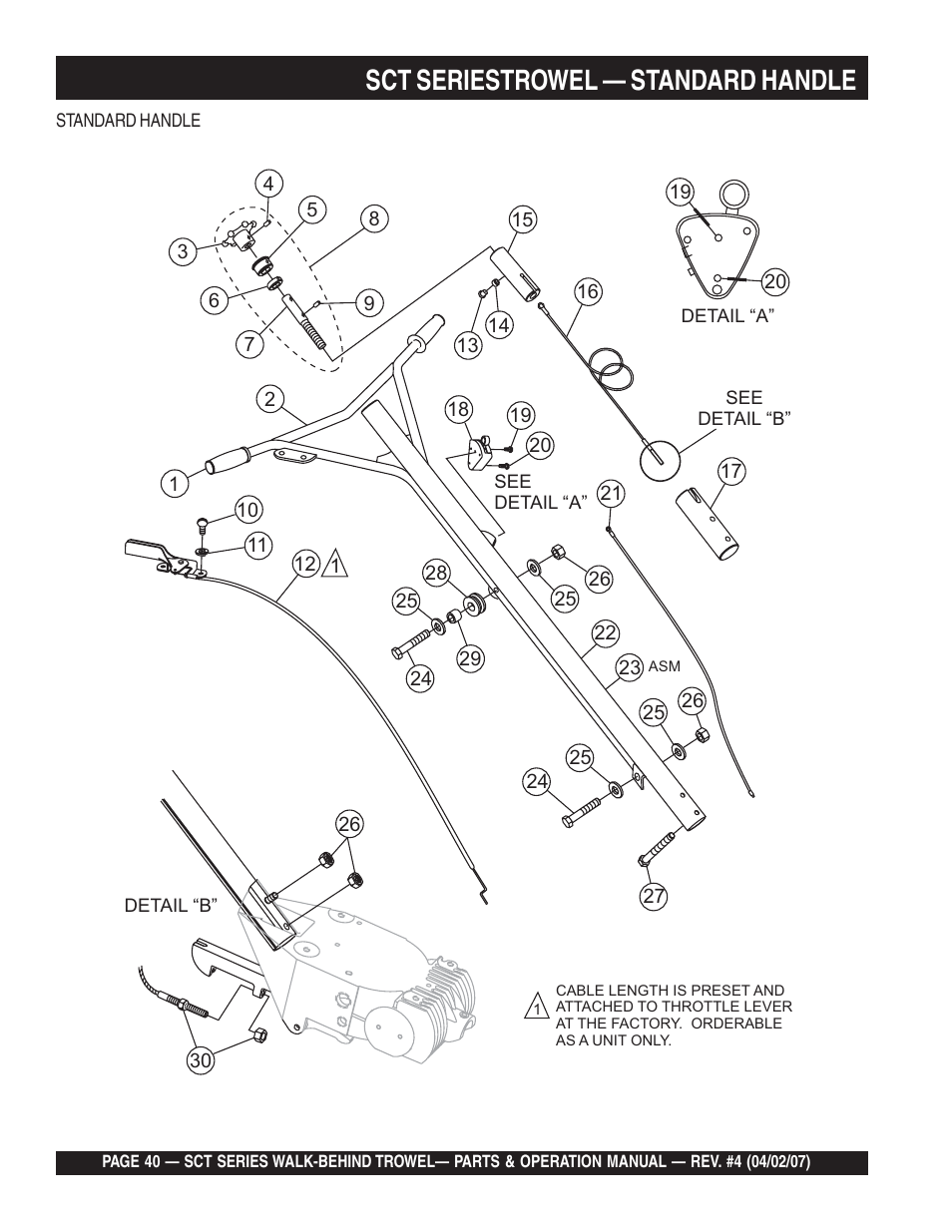 Sct seriestrowel — standard handle | Multiquip SCT46 User Manual | Page 40 / 154