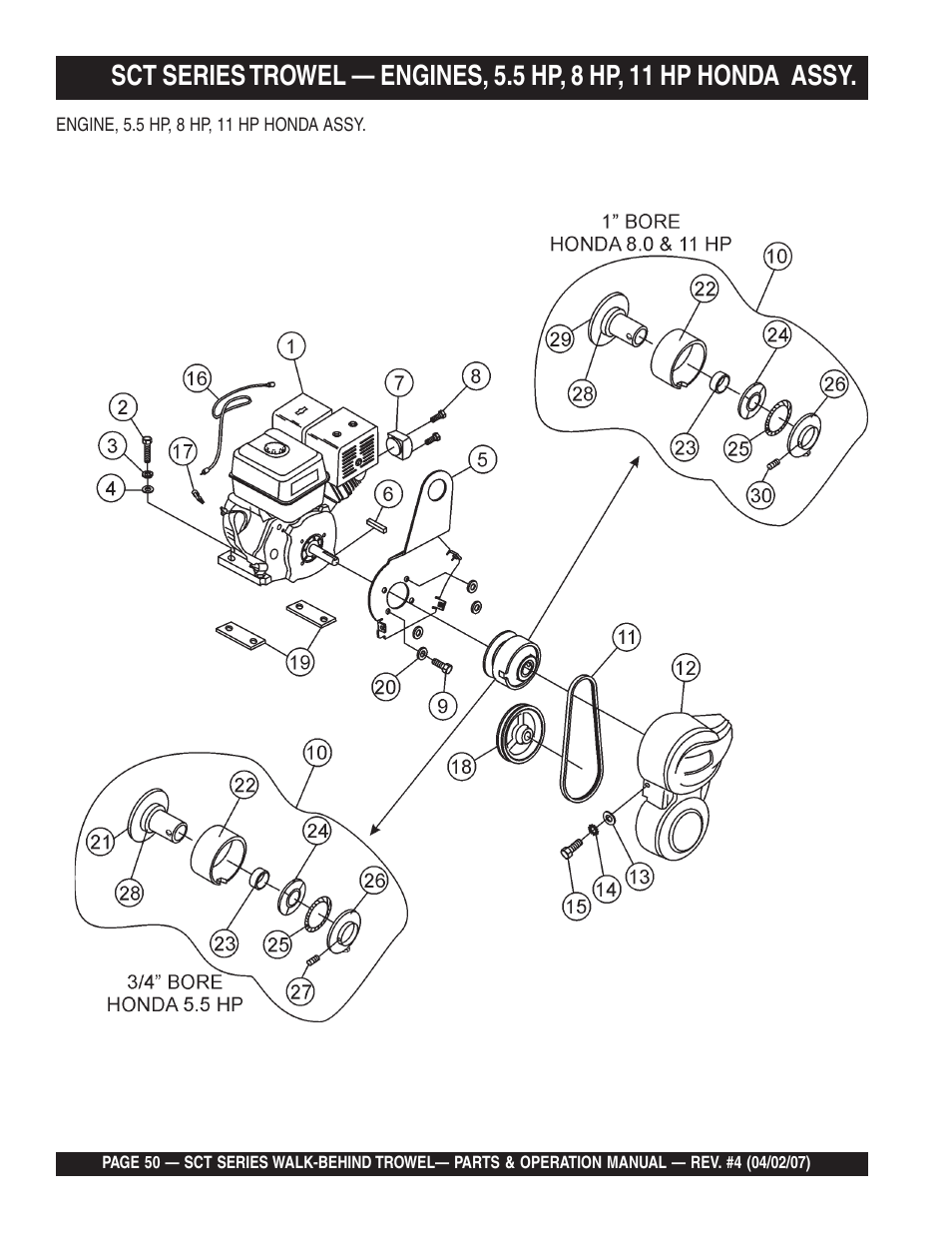 Multiquip SCT46 User Manual | Page 50 / 154