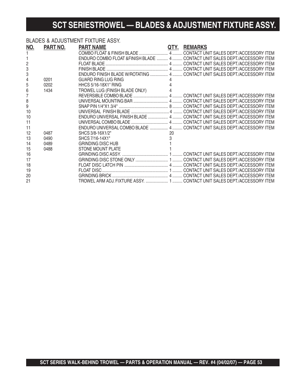 Multiquip SCT46 User Manual | Page 53 / 154