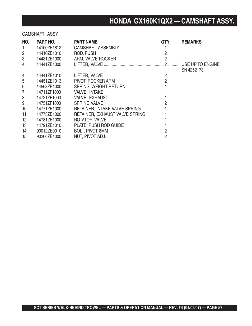 Multiquip SCT46 User Manual | Page 57 / 154