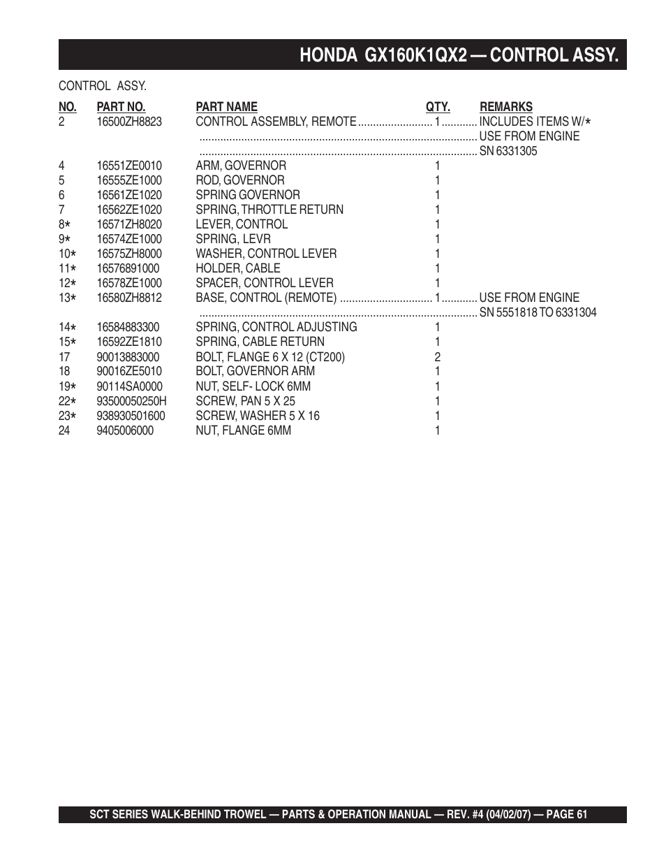 Multiquip SCT46 User Manual | Page 61 / 154