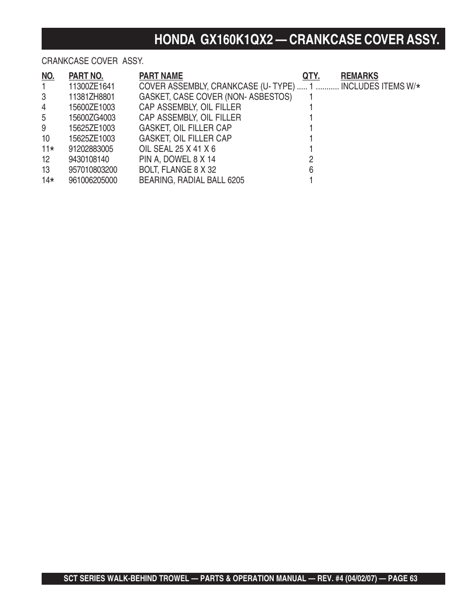 Multiquip SCT46 User Manual | Page 63 / 154