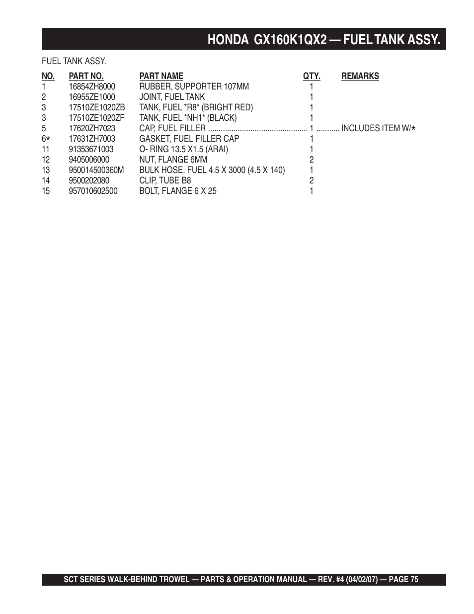 Multiquip SCT46 User Manual | Page 75 / 154