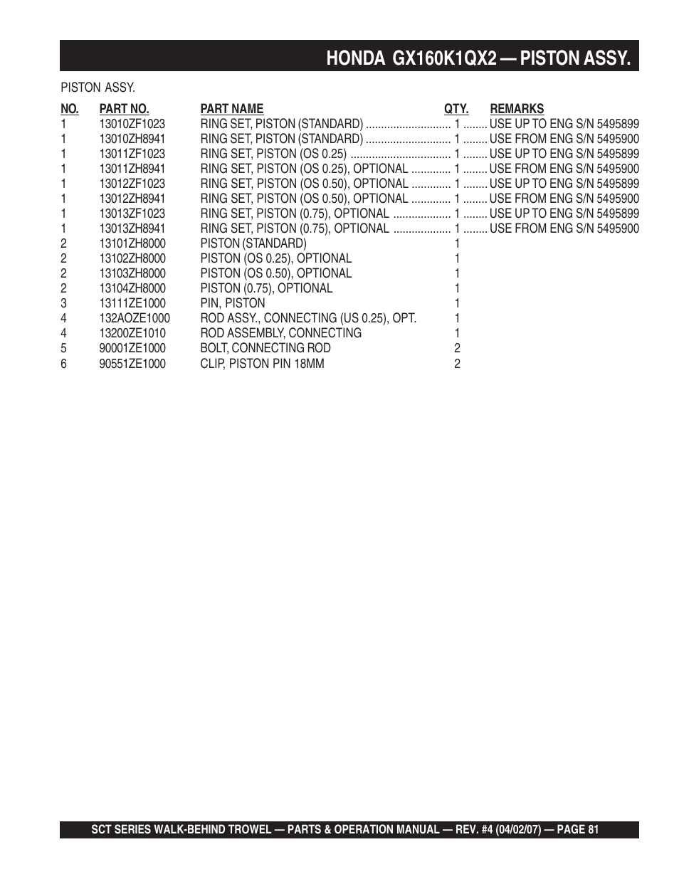 Multiquip SCT46 User Manual | Page 81 / 154