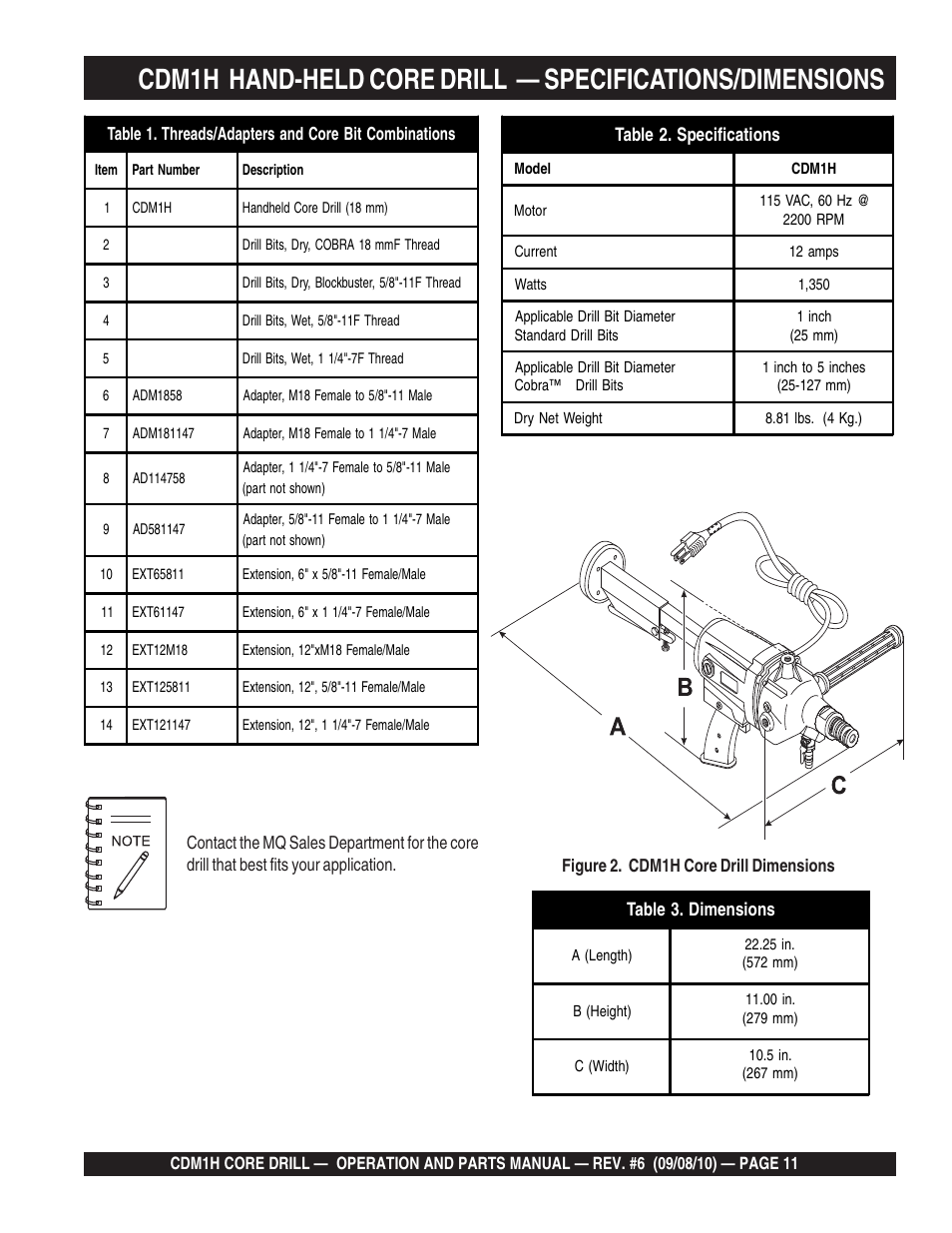 Multiquip CDM1H User Manual | Page 11 / 32