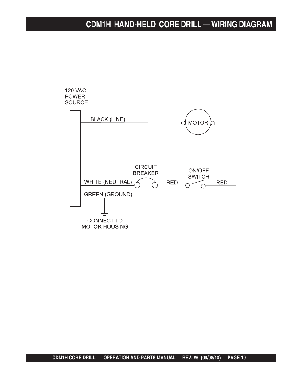 Cdm1h hand-held core drill — wiring diagram | Multiquip CDM1H User Manual | Page 19 / 32