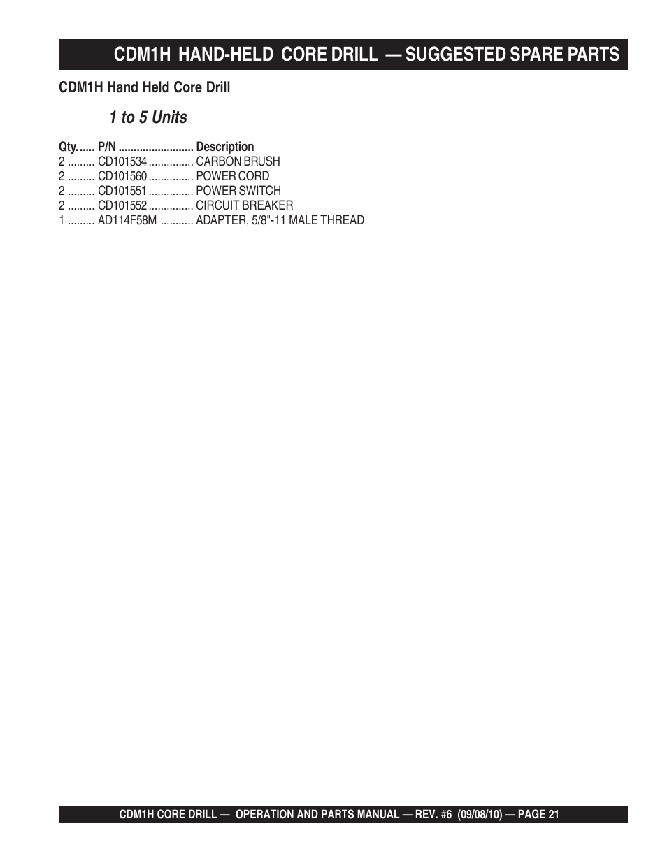 Cdm1h hand-held core drill — suggested spare parts | Multiquip CDM1H User Manual | Page 21 / 32