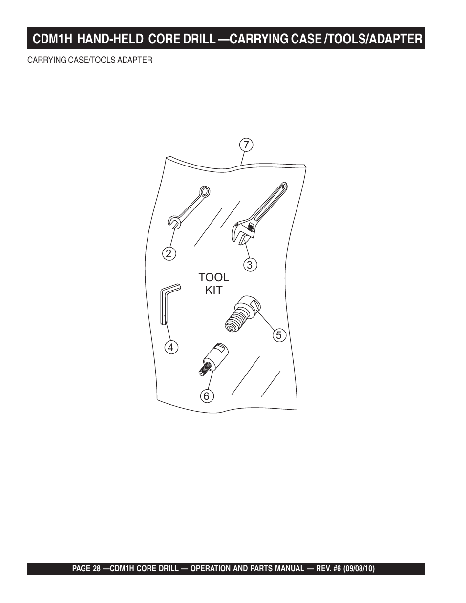 Multiquip CDM1H User Manual | Page 28 / 32